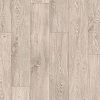 Ламинат Woodstyle Viva Дуб Виста 2771